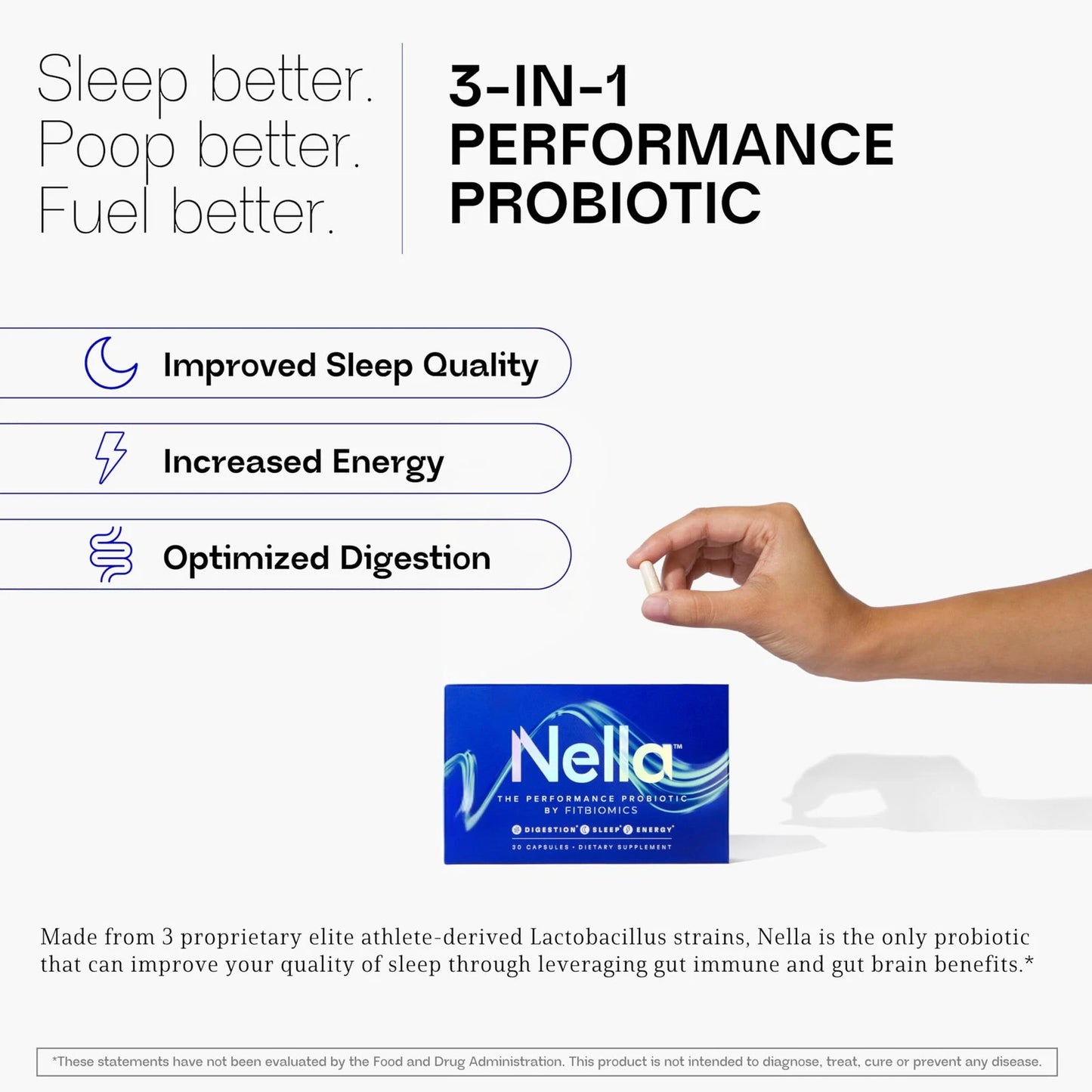 Nella for Women & Men by FITBIOMICS – 30 Capsules